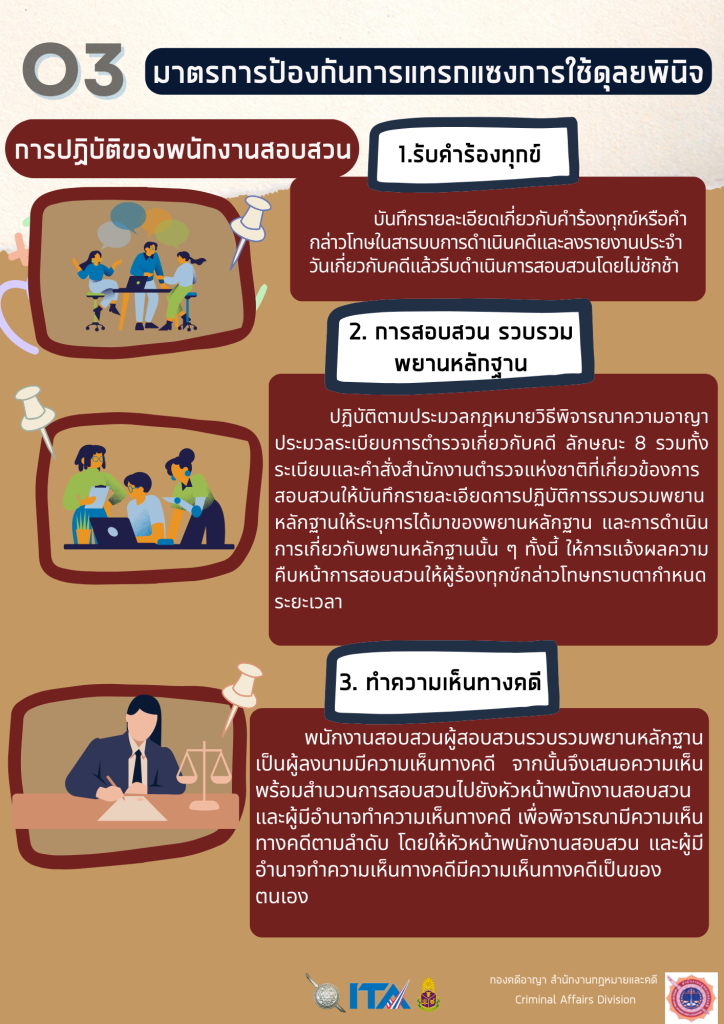 O3-2-มาตรการป้องกันการแทรกแซงการใช้ดุลยพินิ-724x1024