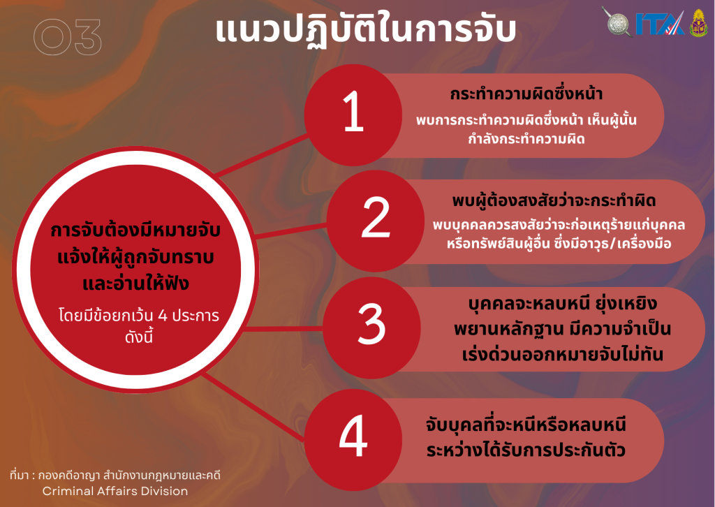 O3-แนวปฏิบัติในการจับ-1-1024x726